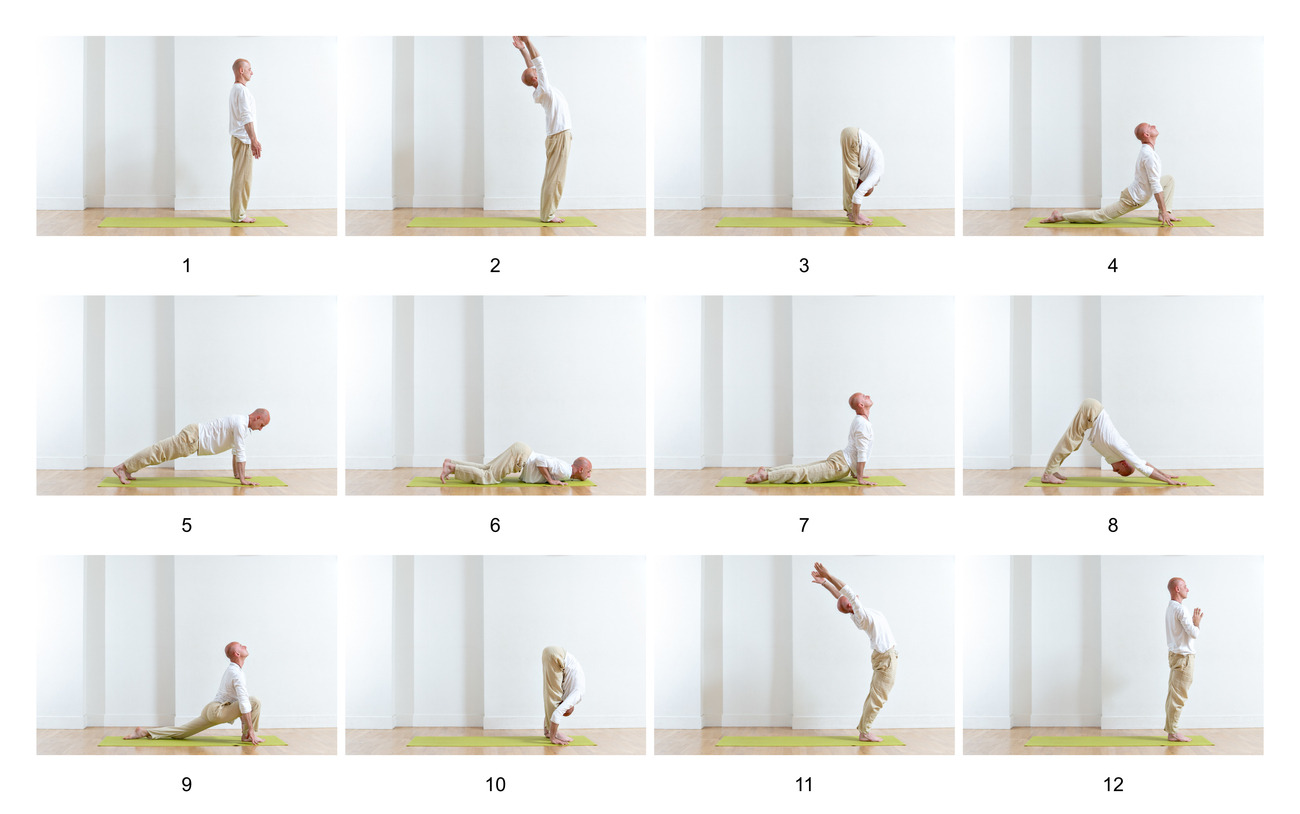 Postures vinyasa yoga onlyoga